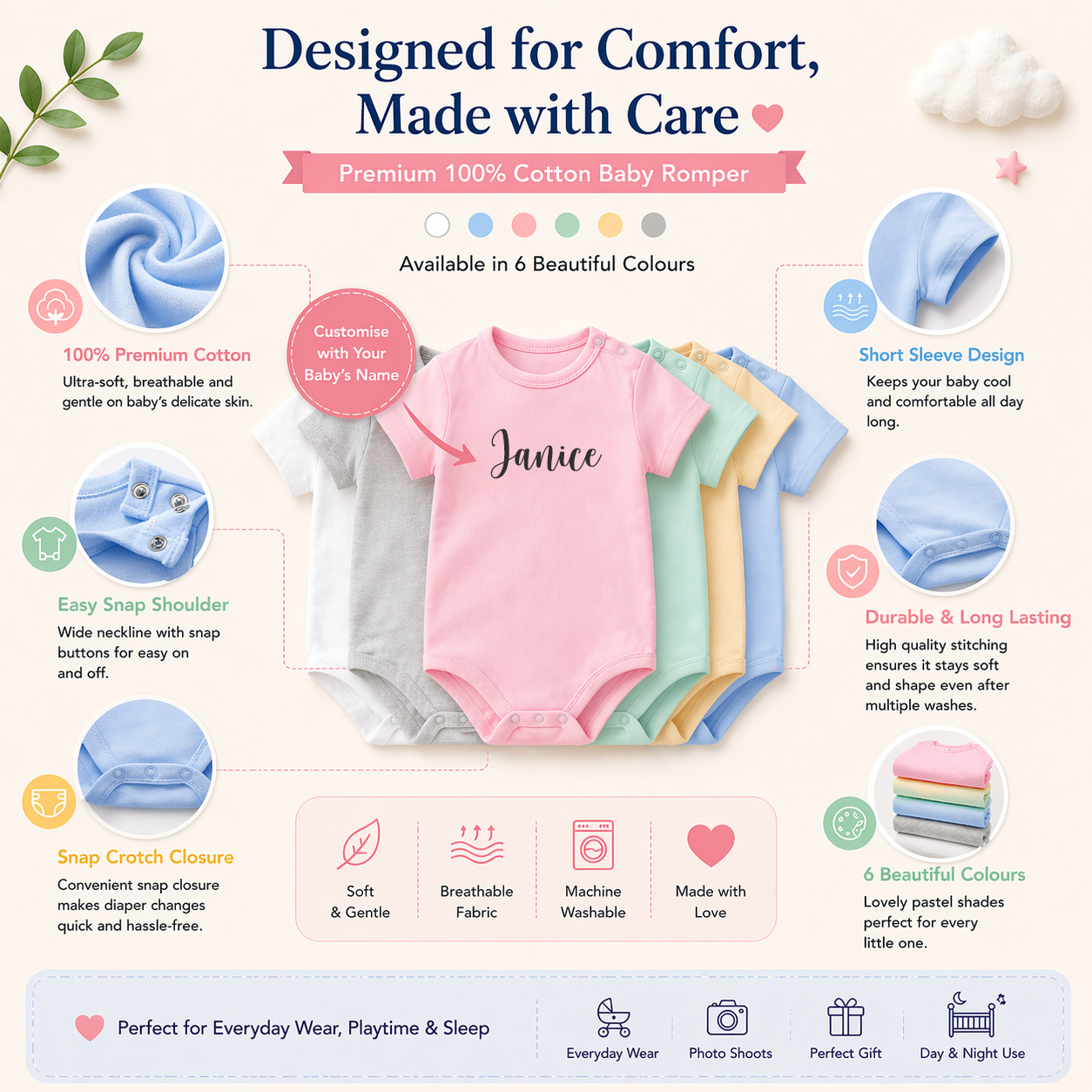 100% Cotton Baby Romper – Soft Infant Bodysuit (Newborn to 12 Months)