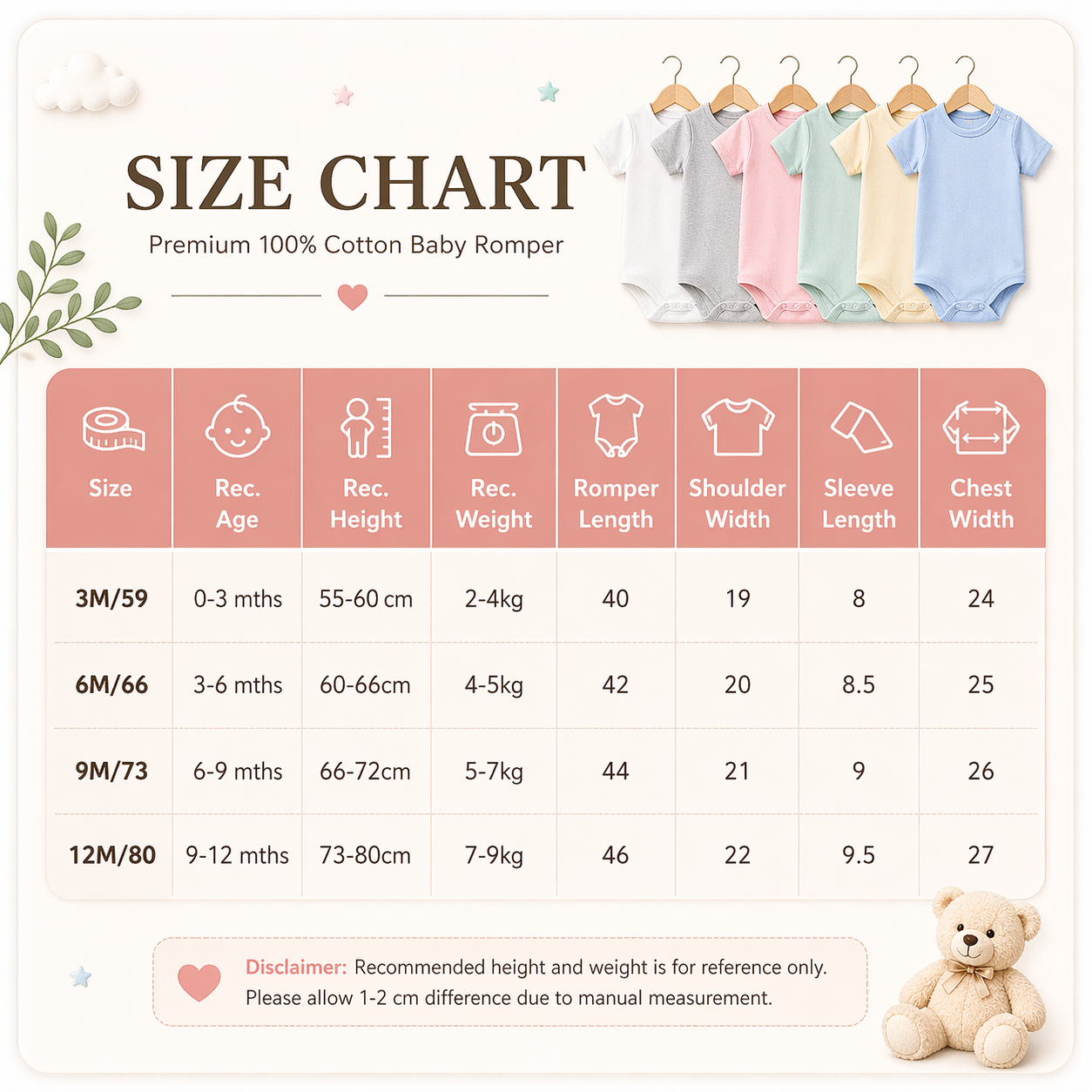 100% Cotton Baby Romper – Soft Infant Bodysuit (Newborn to 12 Months)