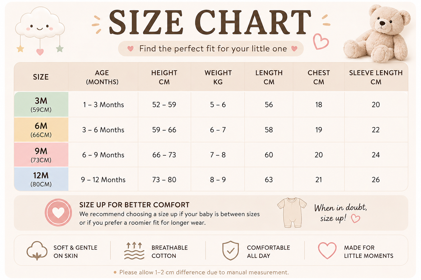 Everyday Comfort 100% Cotton Footed Baby Pyjamas Romper